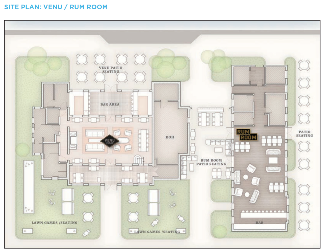 Venu and Rum Room Site Plan